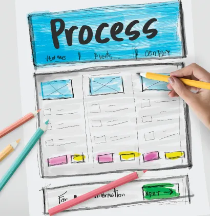 Web Development servicess